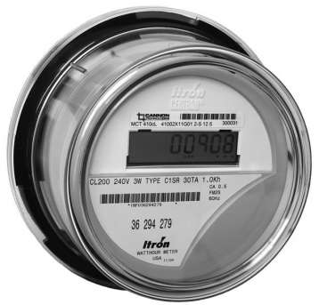 meter