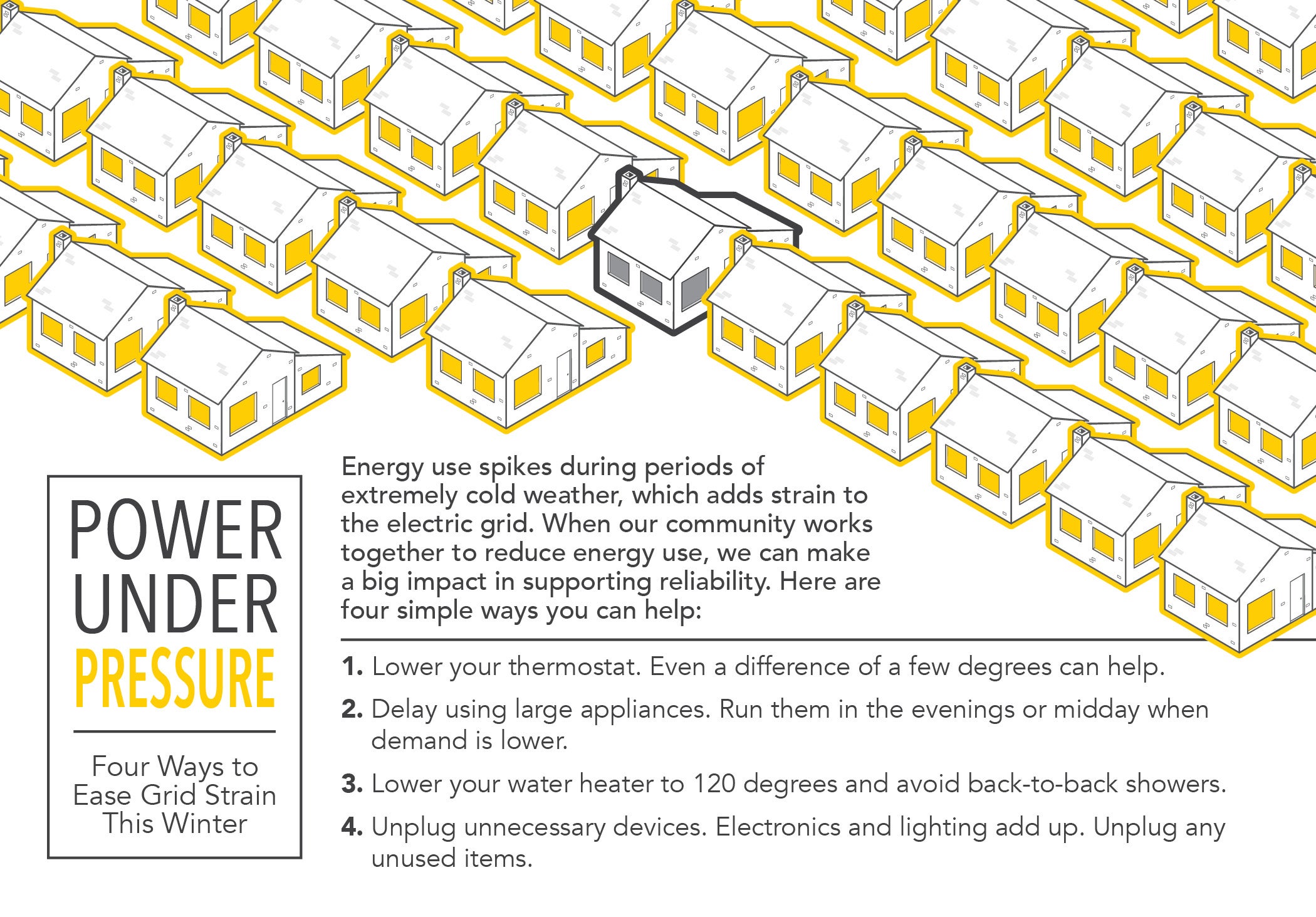 Power under Pressure